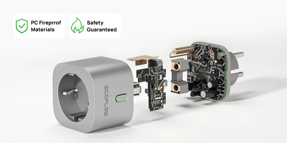 priza inteligenta EcoFlow Smart Plug